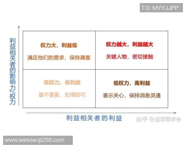 LNG在DOTA2中阵地战的成功与失败分析及其影响探讨