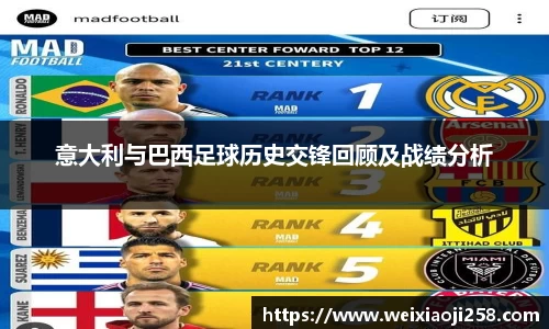意大利与巴西足球历史交锋回顾及战绩分析